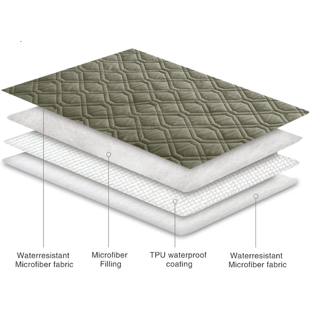 Waterproof Pet Dog Blanket, Sand and Stone Blue: image 13